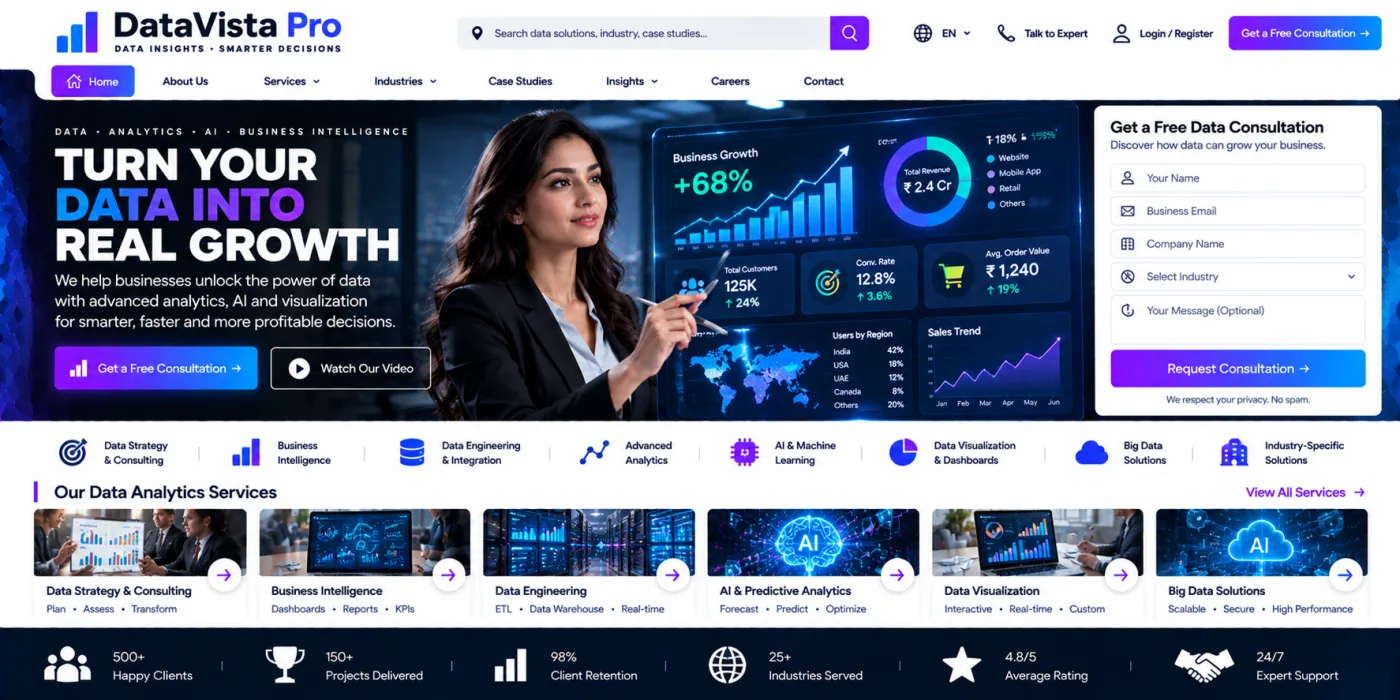 Data Analytics Firm Website