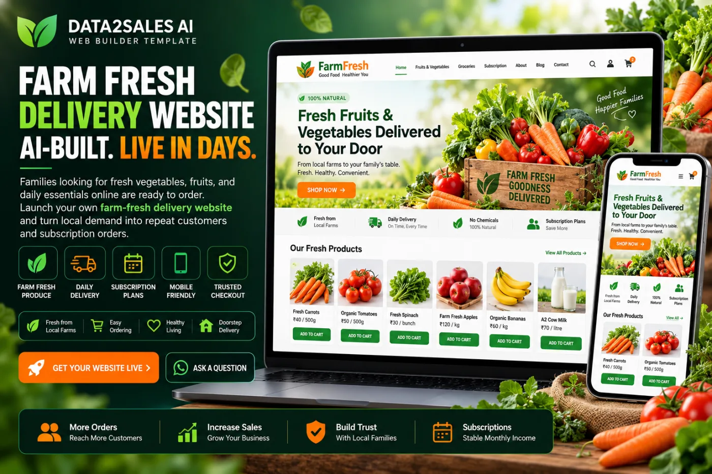 Farm Fresh Delivery Website