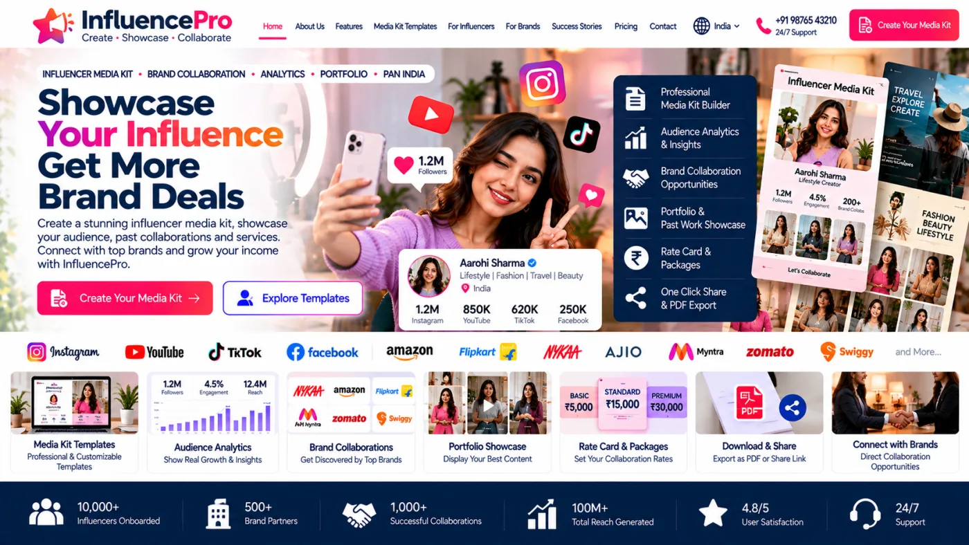 Influencer Media Kit Website