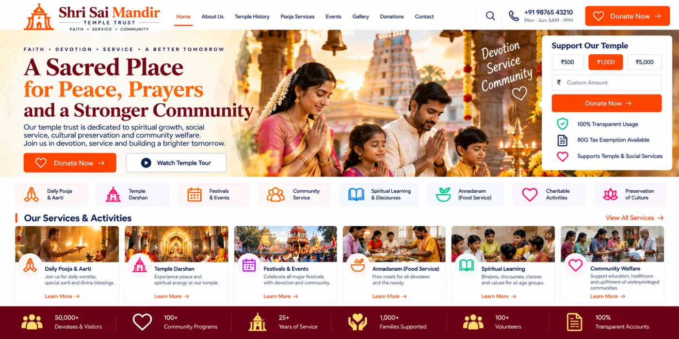 Temple Trust Website